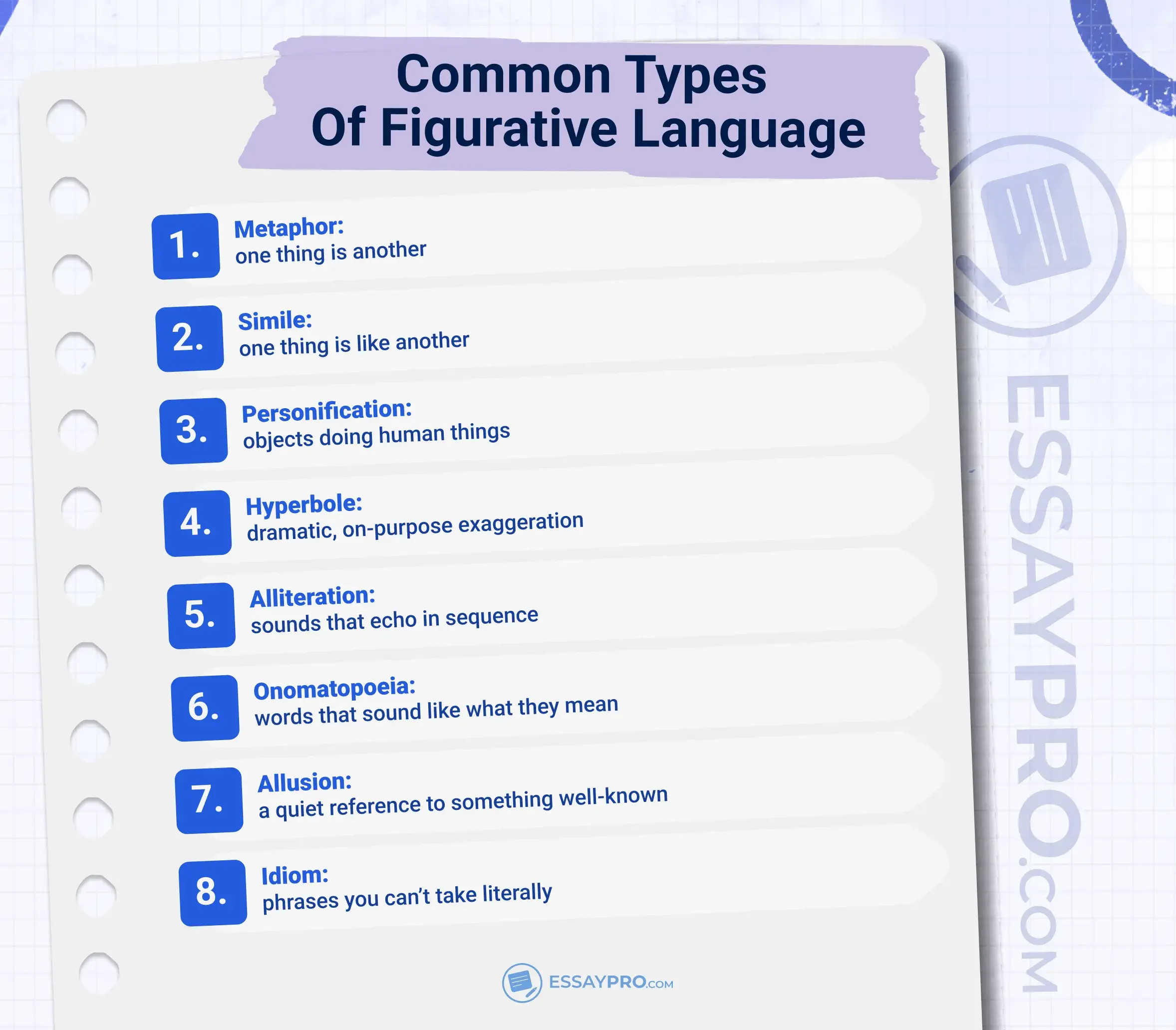 Common Types of Figurative Language